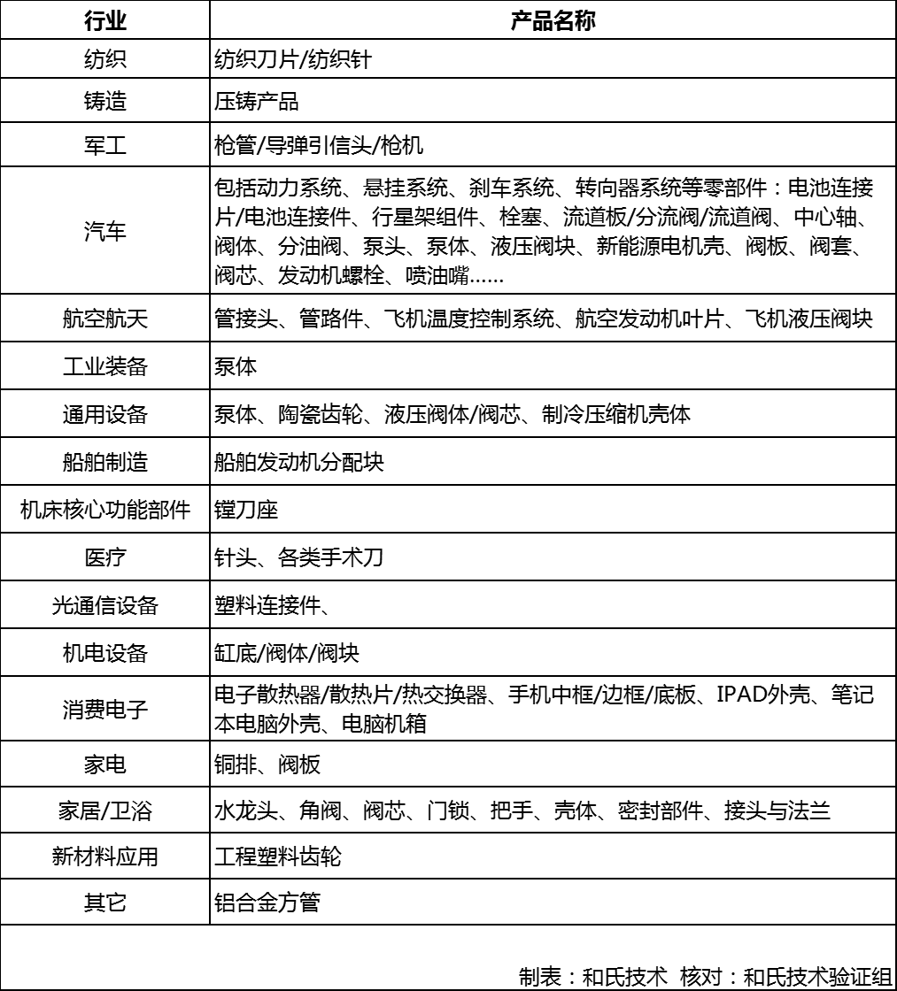 微信图片_20250702154036.png 微信图片_20250702154036.png