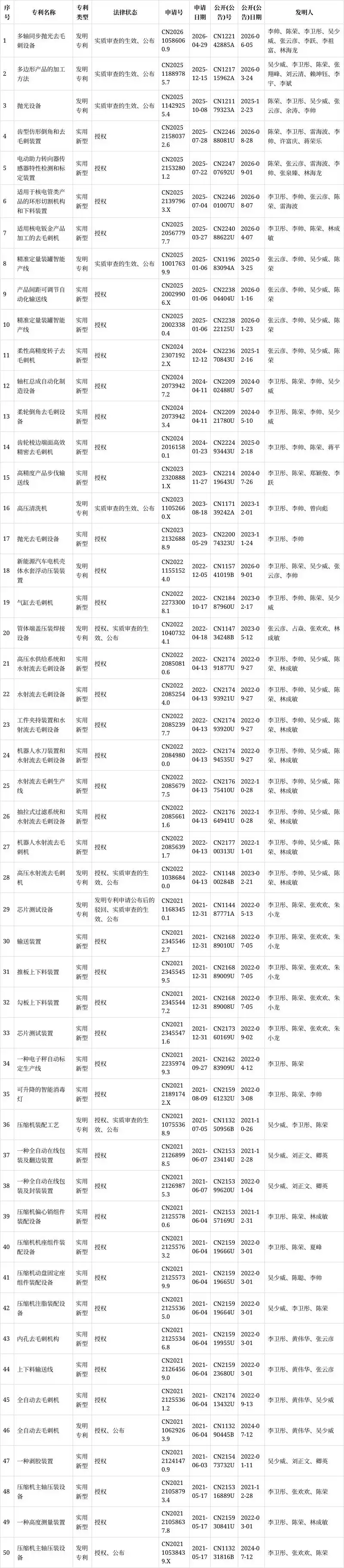 微信图片_2026-09-04_085921_424.png 微信图片_2026-09-04_085921_424.png