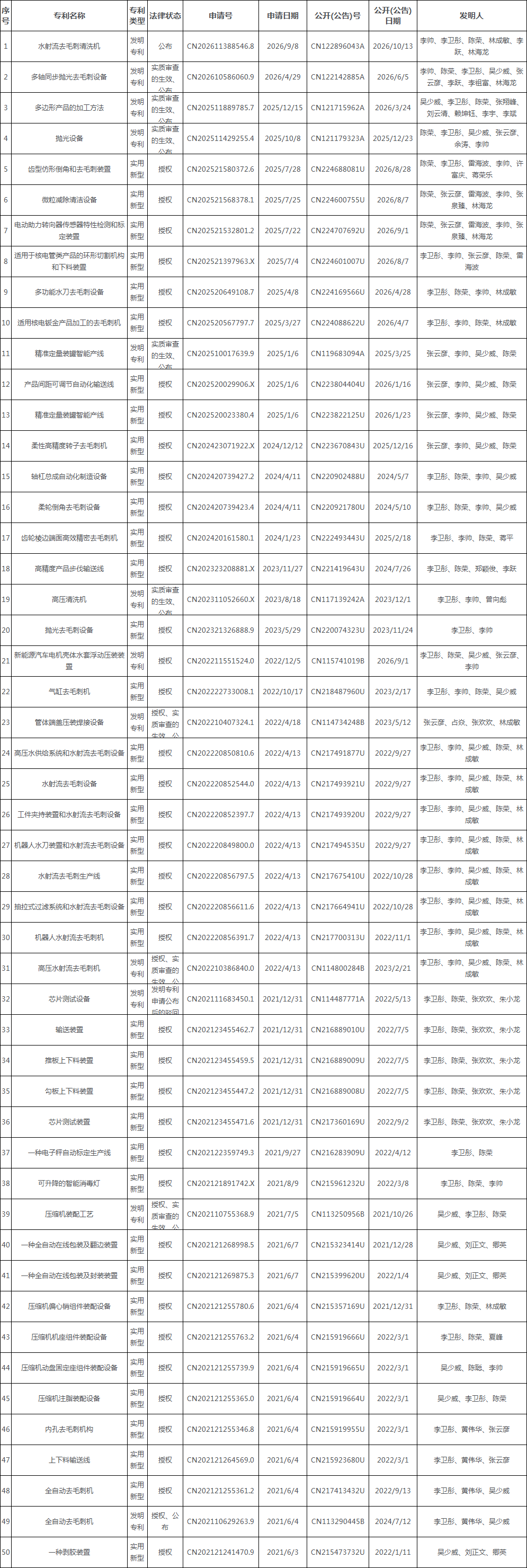 微信图片_2026-10-15_181422_590.png